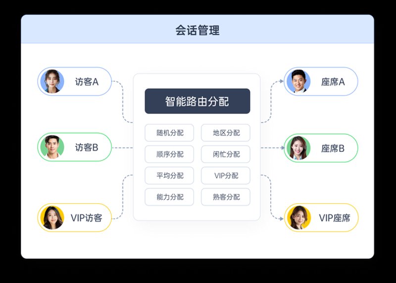 选择企业信息咨询机构的选购指南