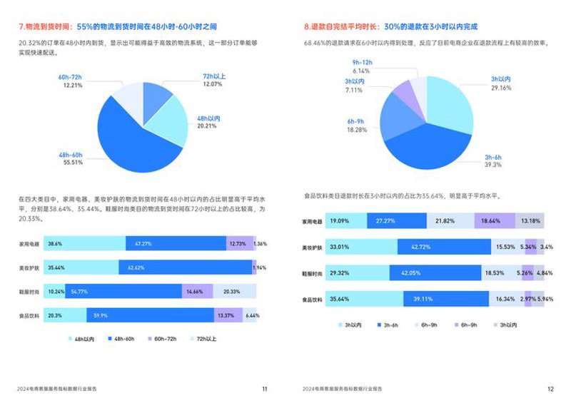 企业信息咨询：解读市场的脉络与方向